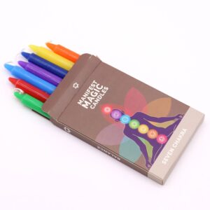 Siete velas finas de los colores de los chakras, de pie en fila del rojo al azul oscuro y violeta, delante de su caja